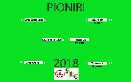 SRC Gaj pioniri 2018